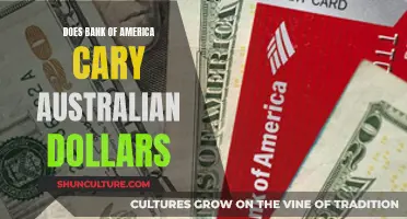 Bank of America's Australian Dollar Availability: What You Need to Know
