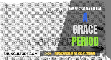 Belize Visa Grace Period: What You Need to Know