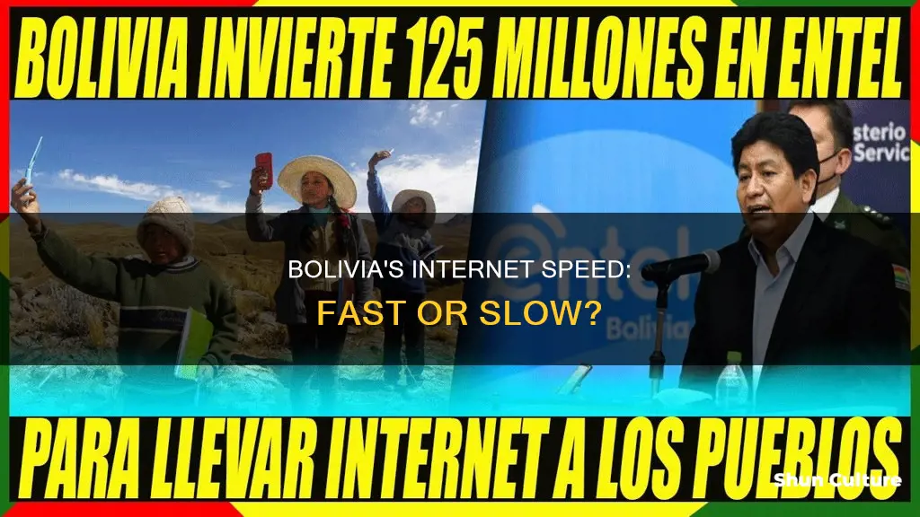 does bolivia have high speed internet