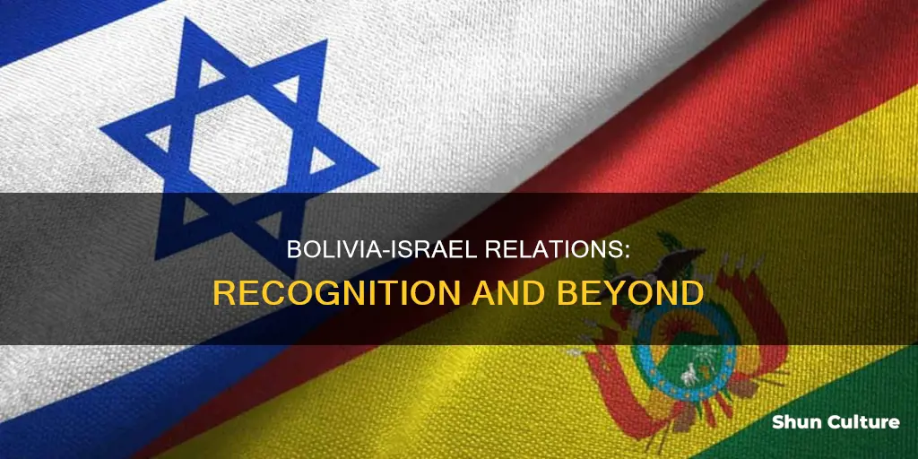 does bolivia recognize israel