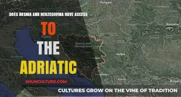 Bosnia and Herzegovina's Adriatic Access: Geography, Challenges, and Opportunities