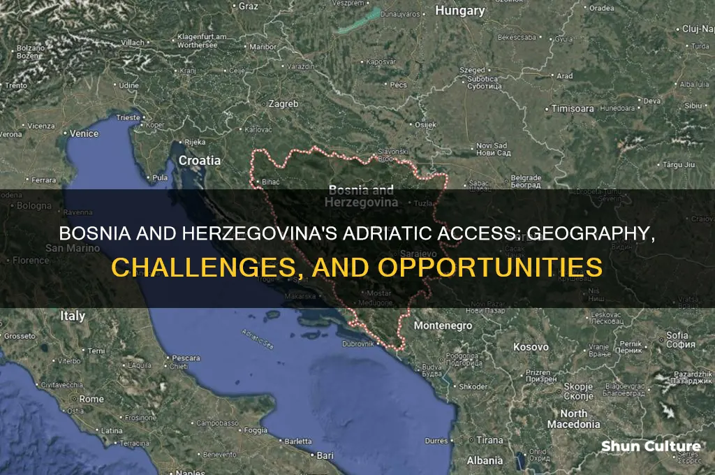 does bosnia and herzegovina have access to the adriatic