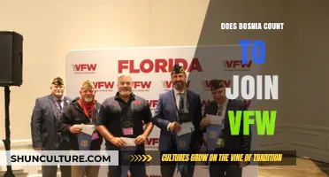 Can Bosnia Join VFW? Eligibility and Membership Criteria Explained