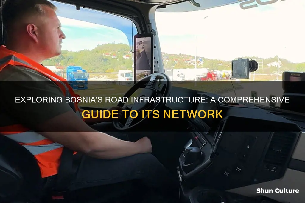 does bosnia have roads