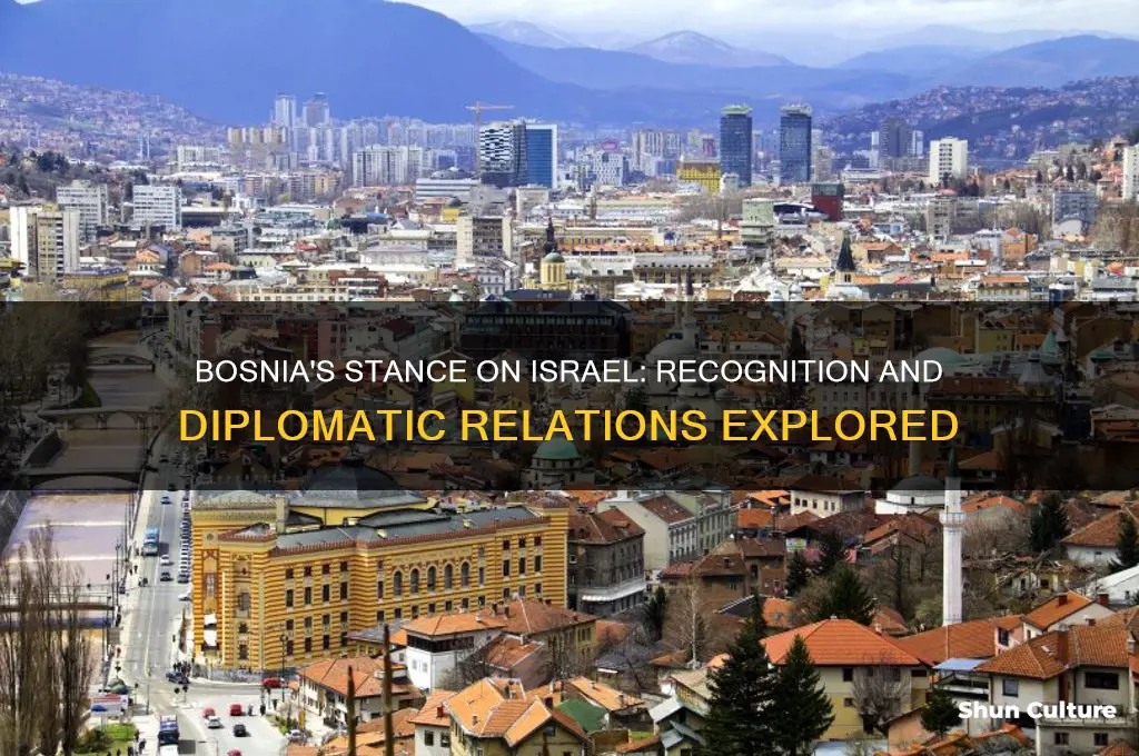 does bosnia recognize israel