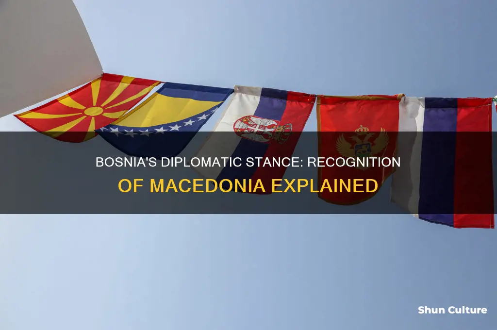 does bosnia recognize macedonia