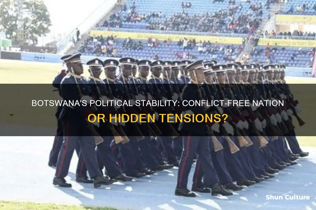 does botswana have political conflicts