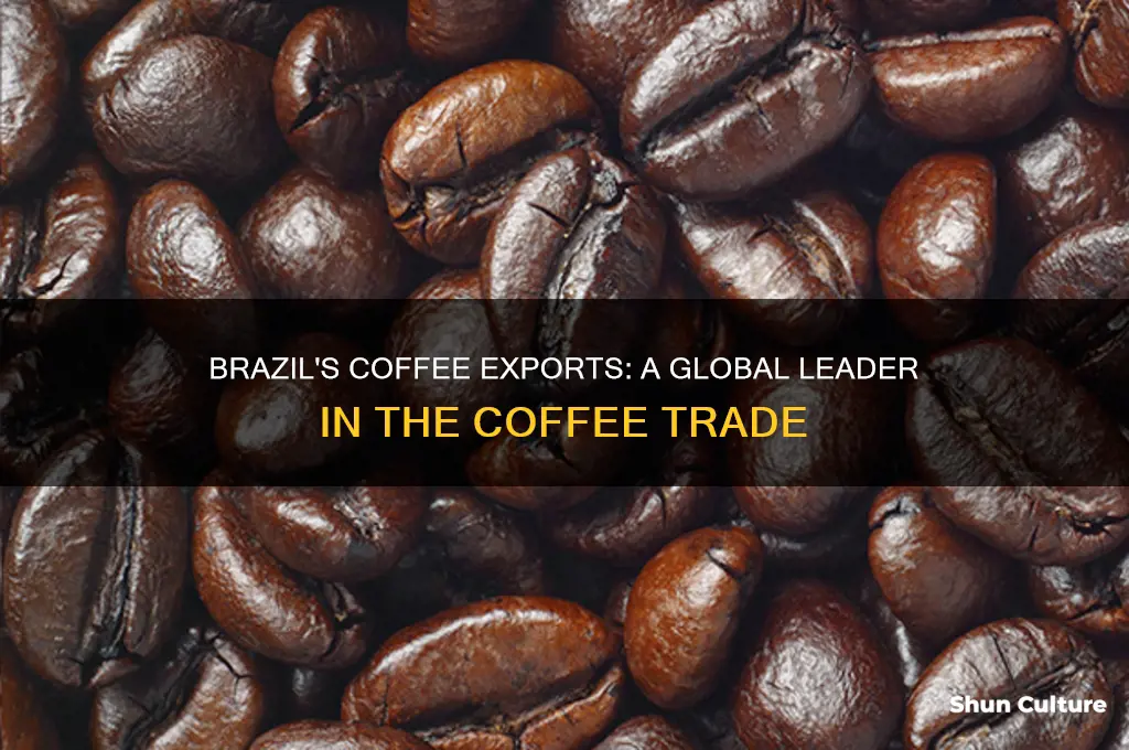 does brazil export coffe