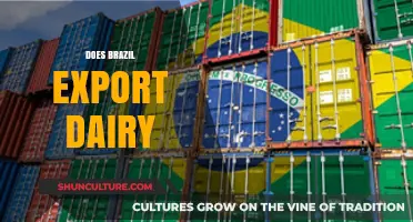 Brazil's Dairy Exports: A Growing Global Presence and Impact
