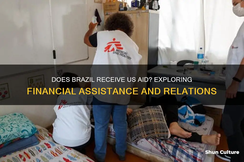 does brazil get any money from the us in aid
