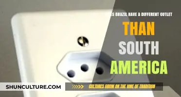 Brazil's Electrical Outlets: Unique or Standard in South America?