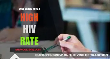 Brazil's HIV Rate: Understanding the Current Prevalence and Trends