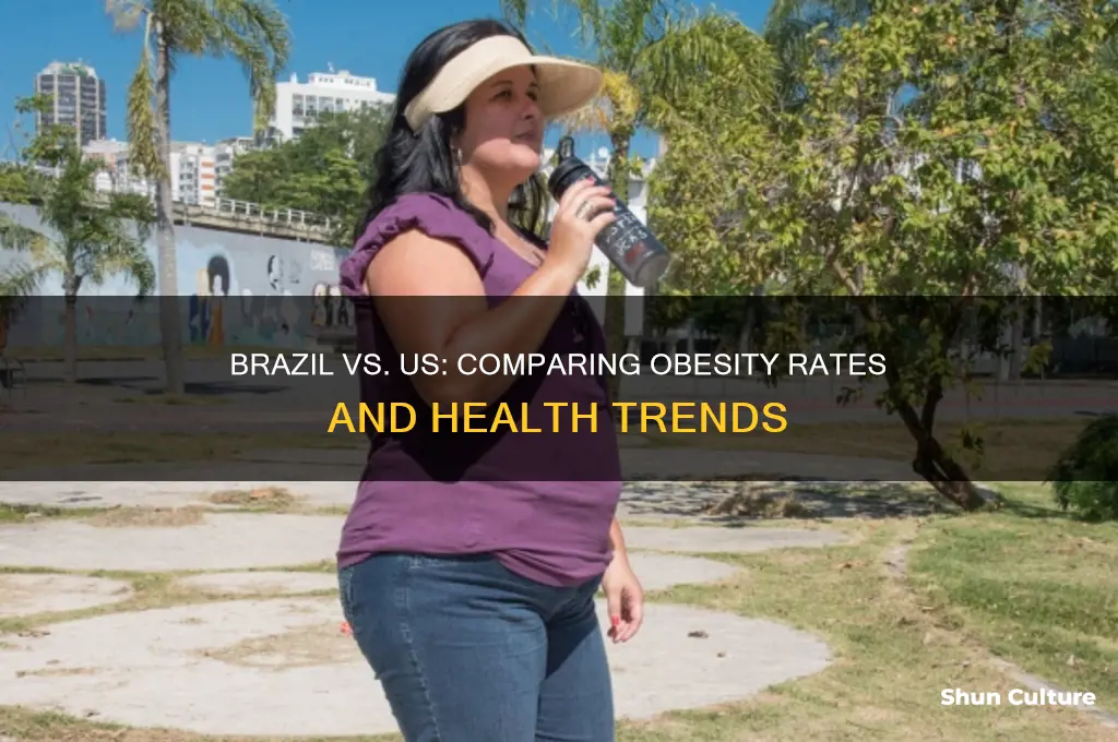 does brazil have a higher obesity rate than the us