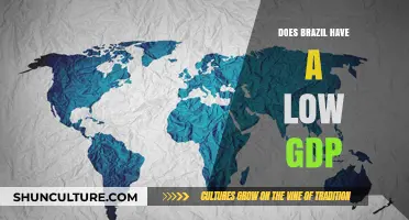 Brazil's GDP: Understanding Its Economic Standing and Global Position