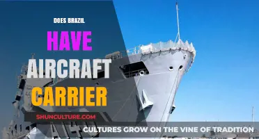 Does Brazil Have an Aircraft Carrier? Exploring Naval Capabilities