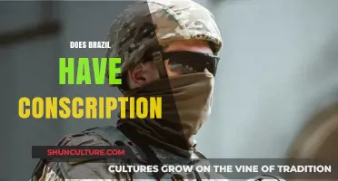 Does Brazil Have Conscription? Exploring Military Service Requirements