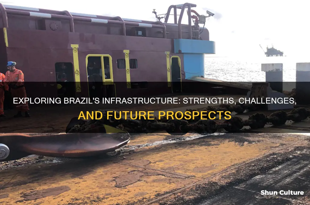 does brazil have good infrastructure