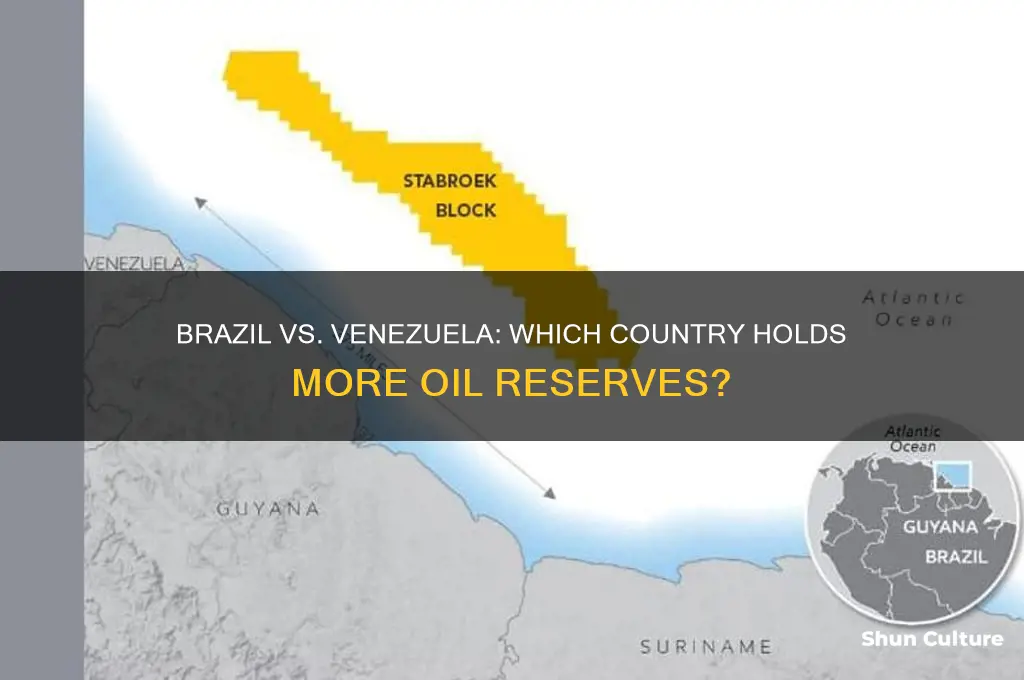does brazil have more oil than venzuela