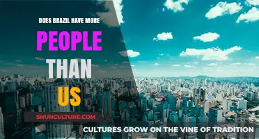 Brazil vs. US Population: Which Country Has More People?