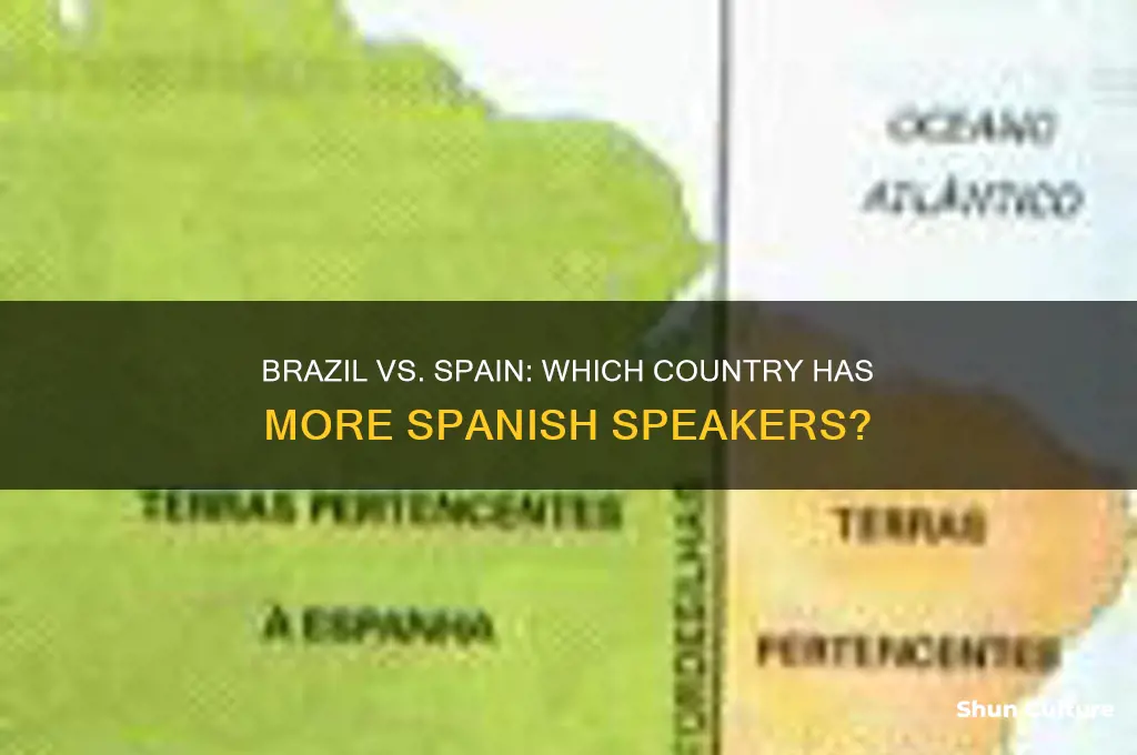 does brazil have more spanish speakers than spain