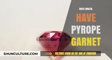 Exploring Brazil's Gemstone Treasures: Pyrope Garnet Presence and Sources