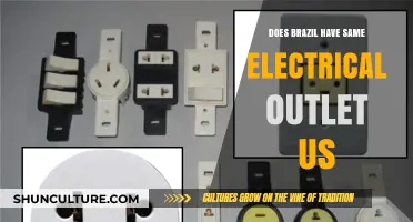 Brazil vs. US Electrical Outlets: Compatibility and Differences Explained