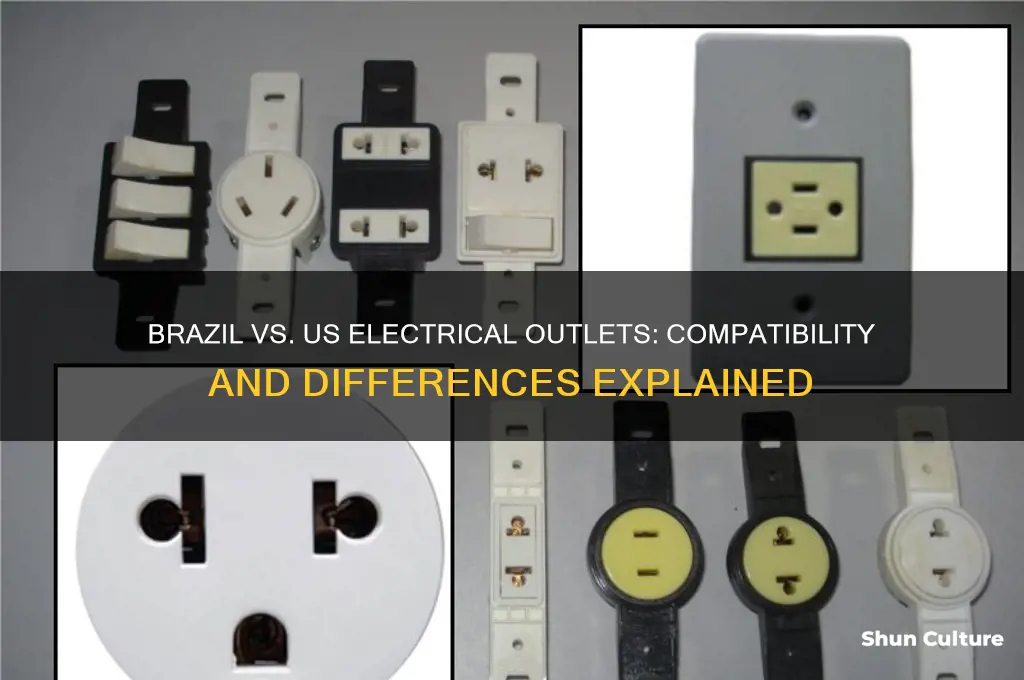 does brazil have same electrical outlet us