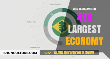 Brazil's Economic Powerhouse: Is It the World's 4th Largest Economy?