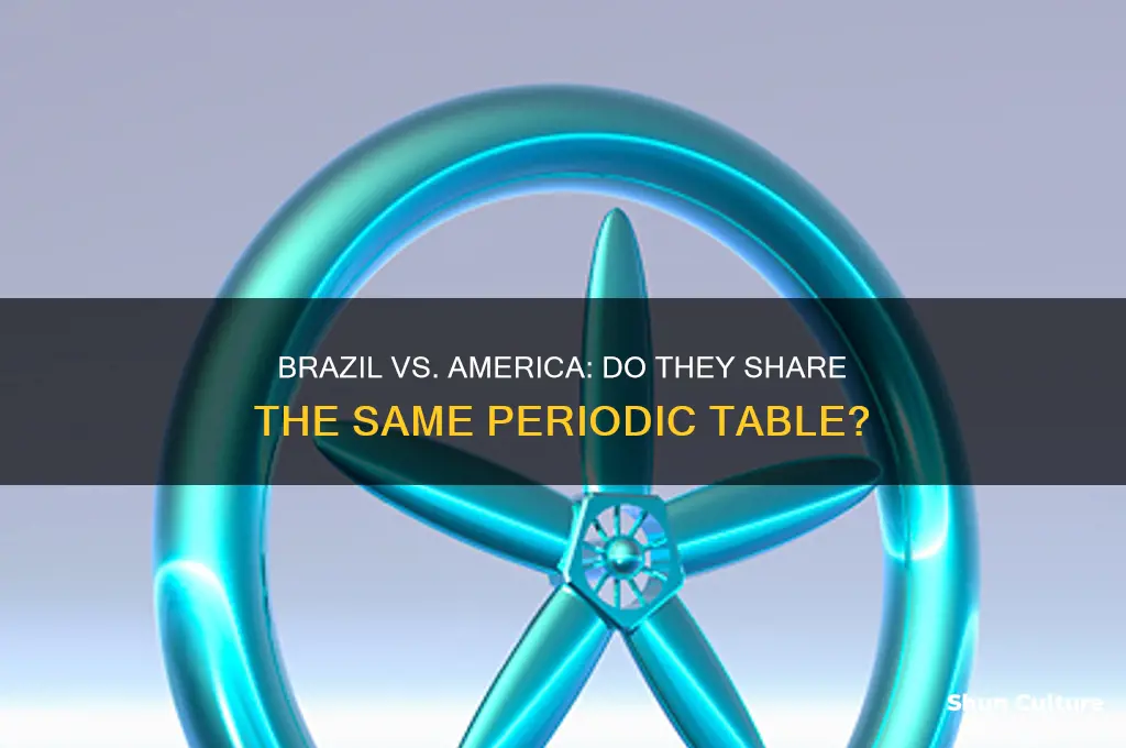 does brazil have the same periodic table america does