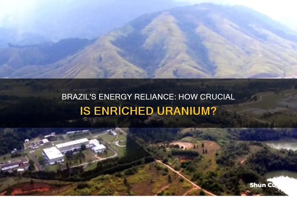 does brazil highly depend on enriched uranium