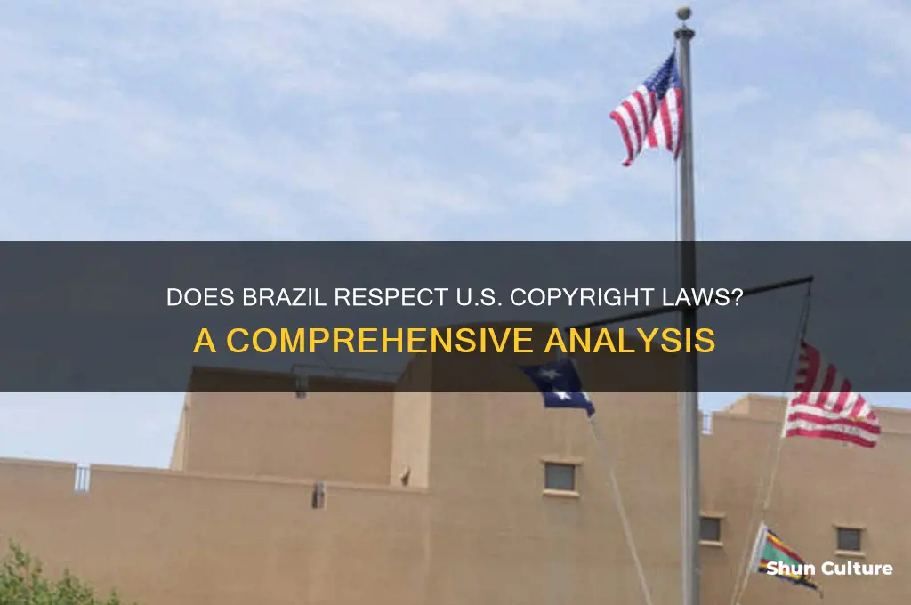 does brazil honor us copyright