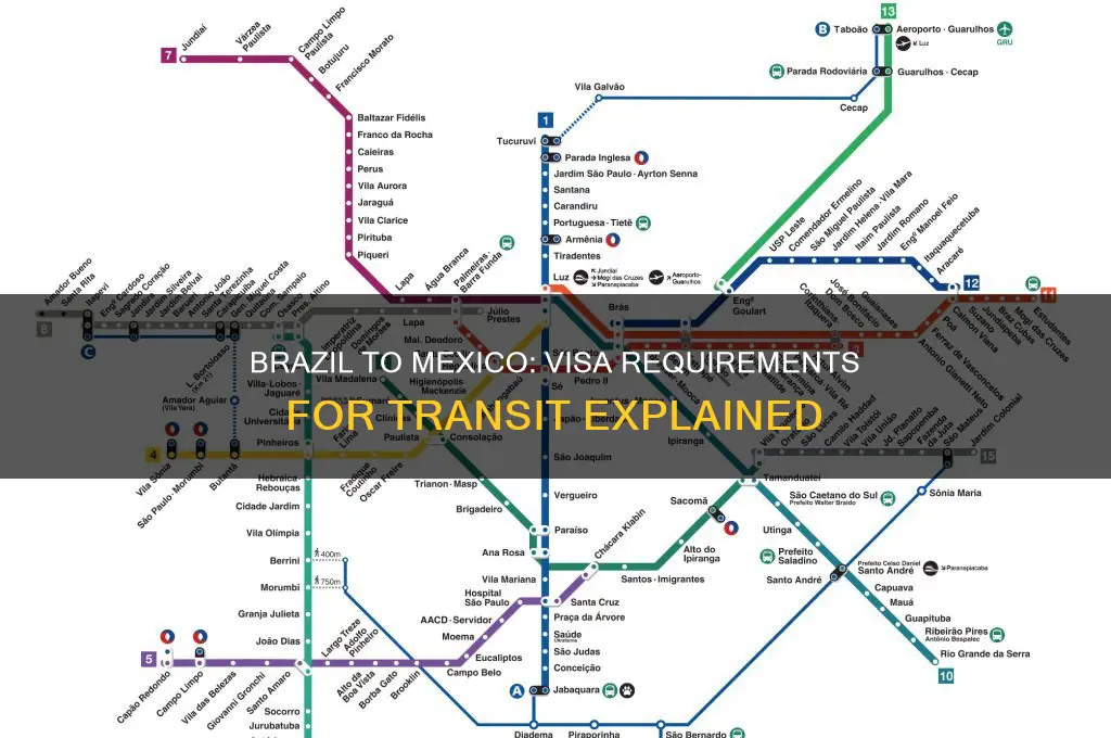 does brazil need visa to pass through mexico