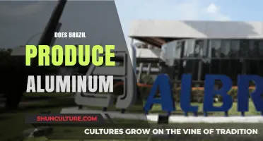 Brazil's Aluminum Production: A Key Player in the Global Market?