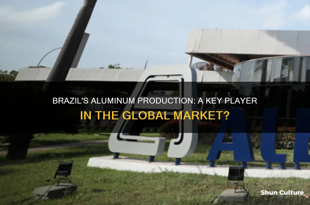 does brazil produce aluminum