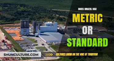 Brazil's Measurement System: Metric or Standard? Unraveling the Confusion