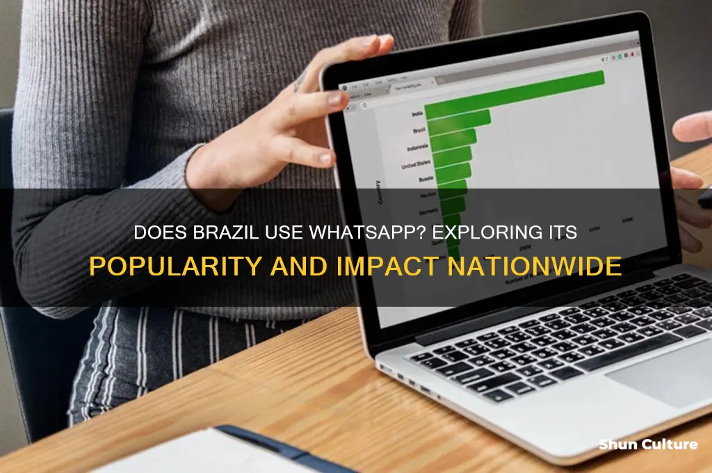 does brazil use whatsapp