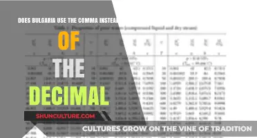Exploring Bulgaria's Unique Approach to Decimal and Comma Usage
