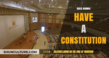 Exploring Burma's Constitutional Landscape: A Comprehensive Overview