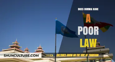 Examining Burma's Legal Landscape: A Closer Look at the Rule of Law