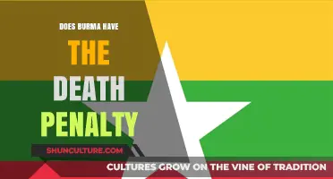 Exploring Burma's Legal Landscape: The Death Penalty Debate