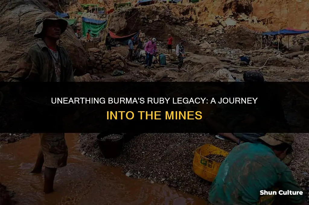 does burma still mine rubies