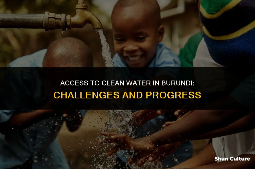 does burundi have clean water