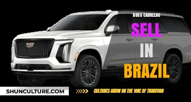 Cadillac in Brazil: Sales, Availability, and Market Presence Explained