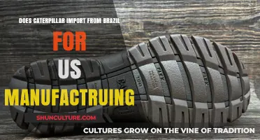 Caterpillar's Brazil Imports: Impact on U.S. Manufacturing Operations
