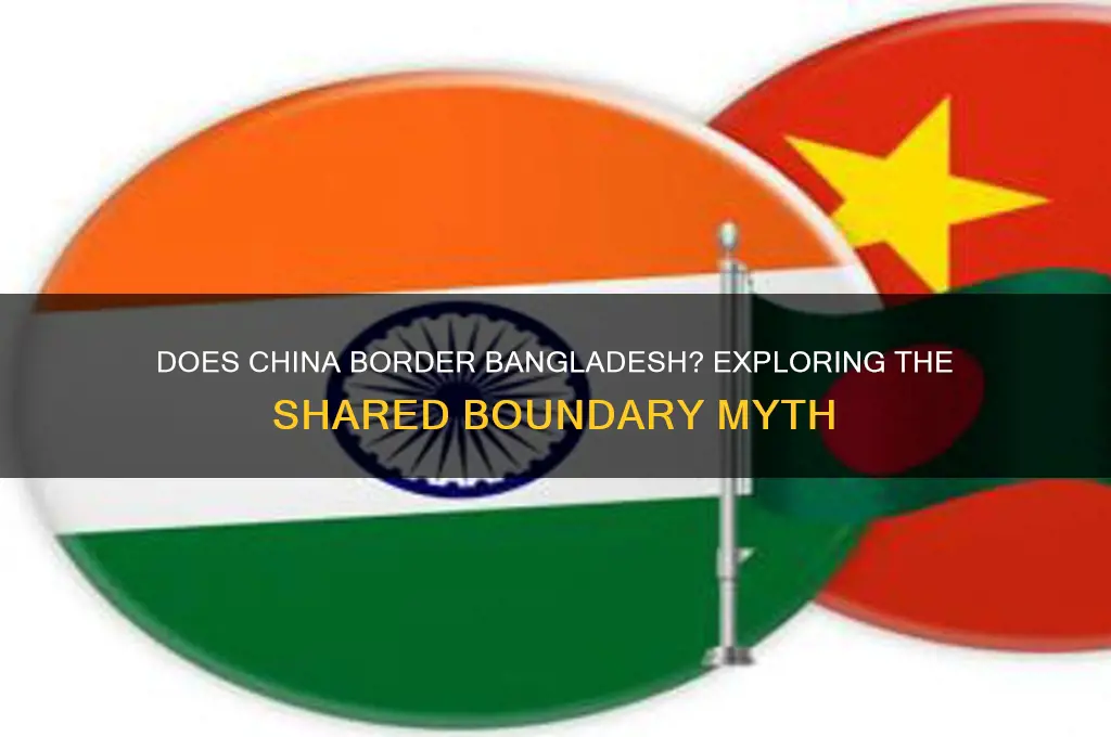 does china share a border with bangladesh