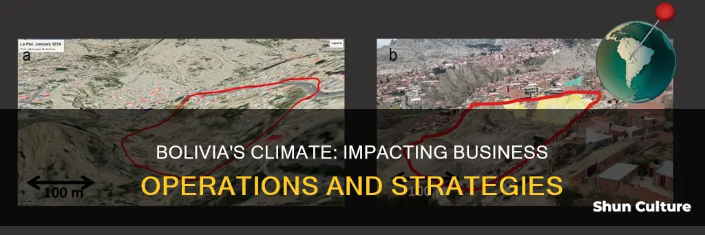 does climate in bolivia afect buisness