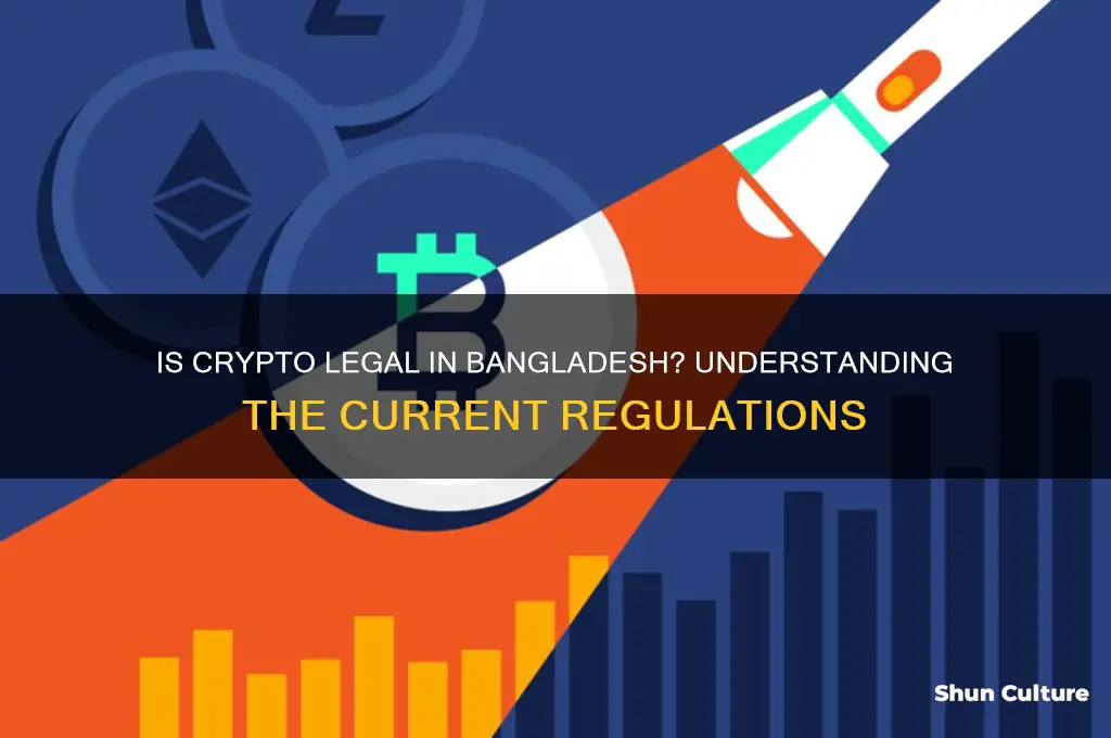 does crypto is legal in bangladesh