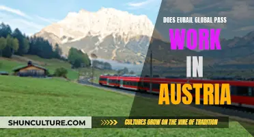 Eurail Global Pass: Exploring Austria and Beyond