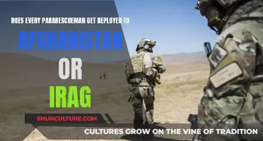 Pararescue Deployment: The Variable Path to Serving in Conflict Zones