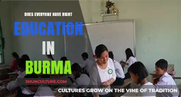 Education for All in Burma: A Distant Dream or Attainable Reality?